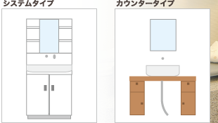 洗面化粧台のタイプ