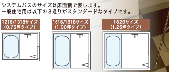 システムバスのタイプ